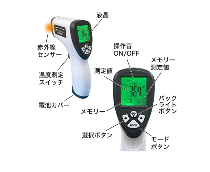 非接触式電子温度計　日本製